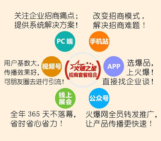 2021ͺY;2022һδ(li)